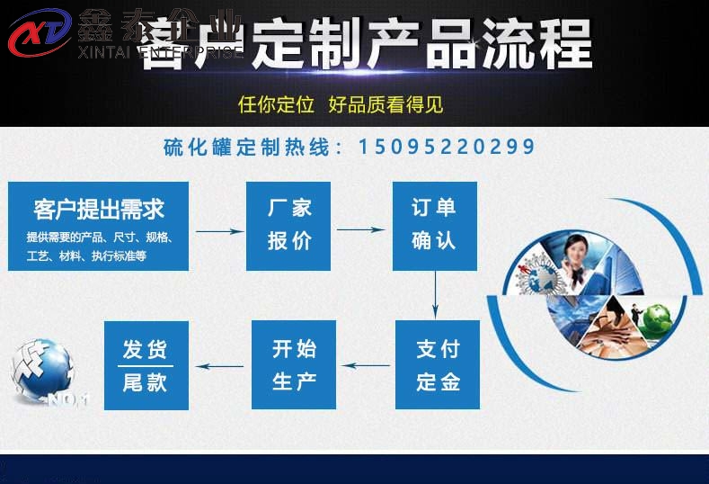 樱桃视频免费下载版合作定製流程